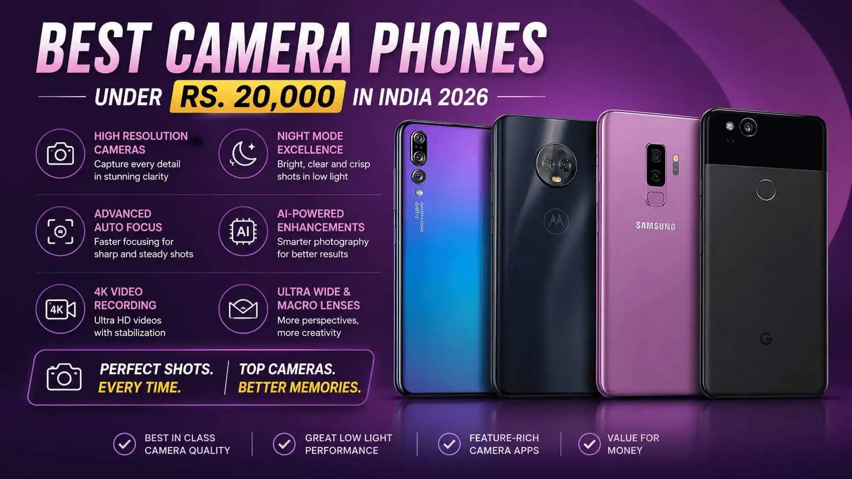 Best Camera Phones Under Rs 20000 in India 2026