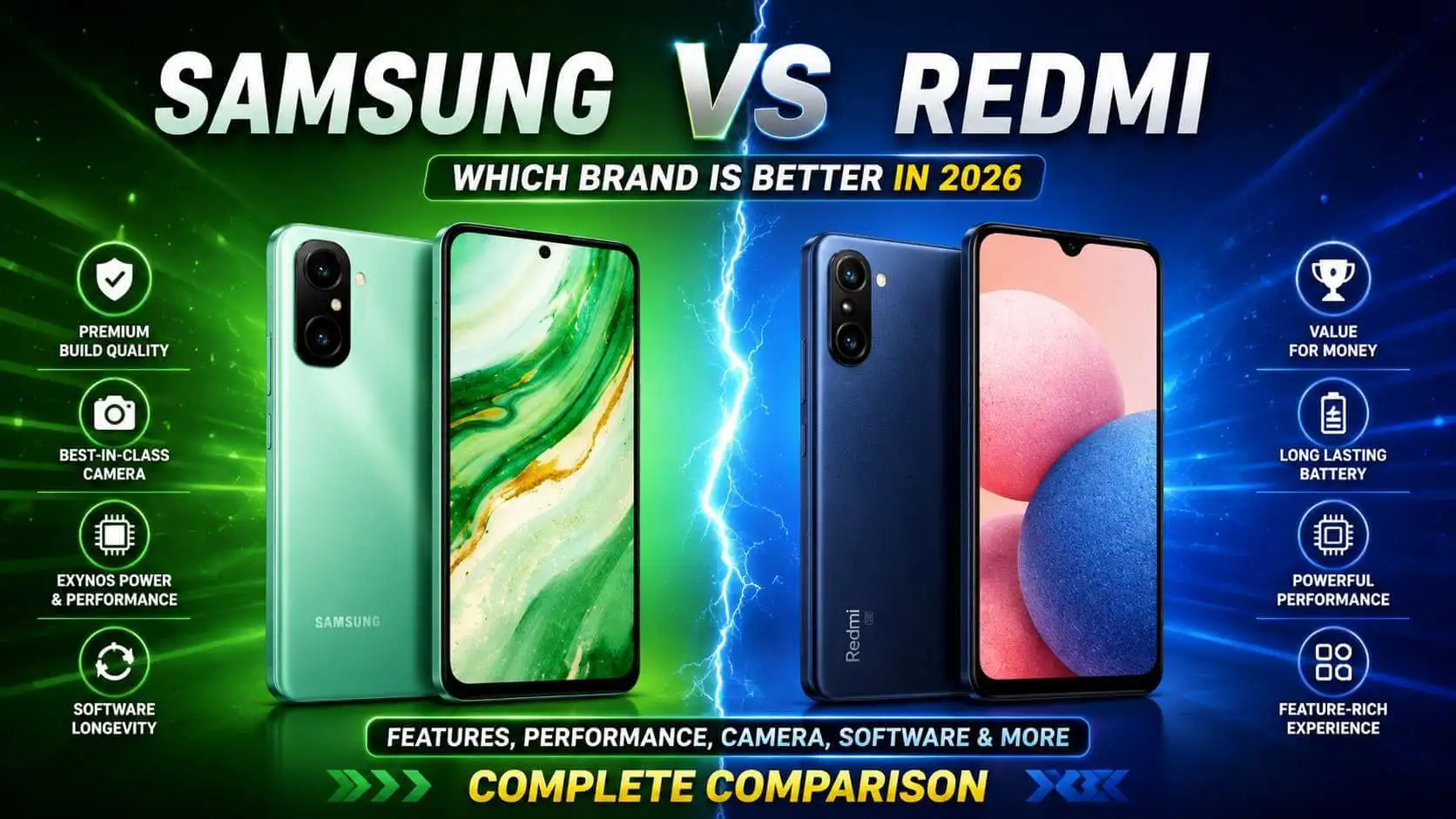 Samsung vs Redmi Which Brand is Better in 2026