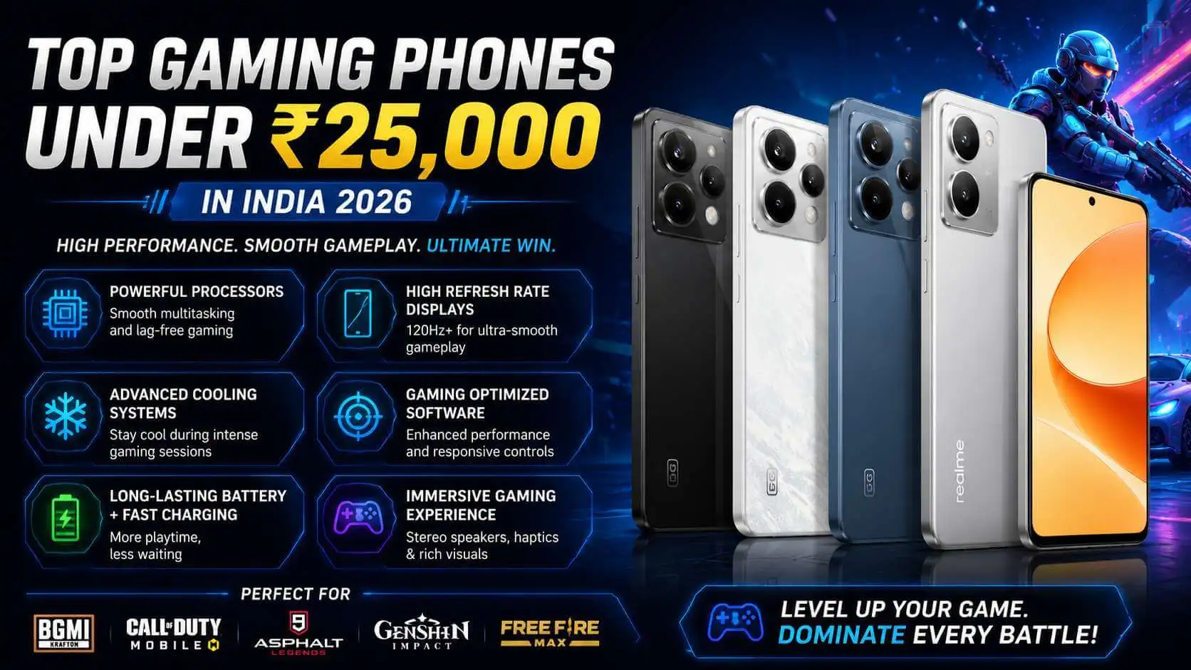 Top Gaming Phones Under Rs 25,000 in India 2026